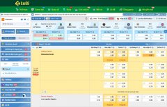 Cược NBA hiệu quả: Kèo chấp và tài xỉu cơ bả - LU88 Việt Nam